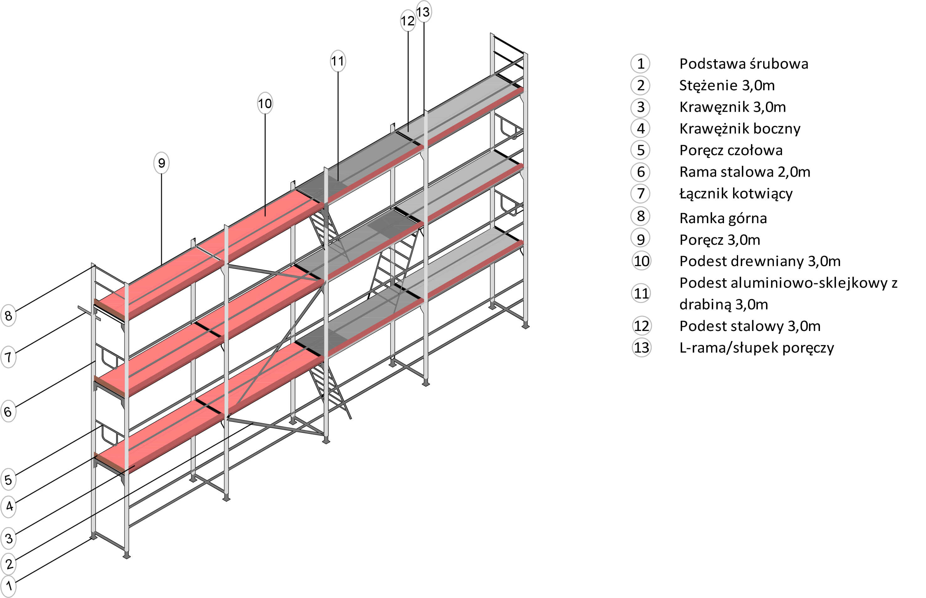 POL-MET andamio de fachada, construccion, tubular, modular, plettac
